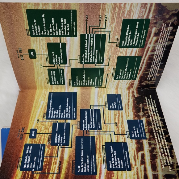 Pink Floyd Pulse Double live 2 DVD set 2005 DSOTM LIVE and More! - Picture 16 of 17